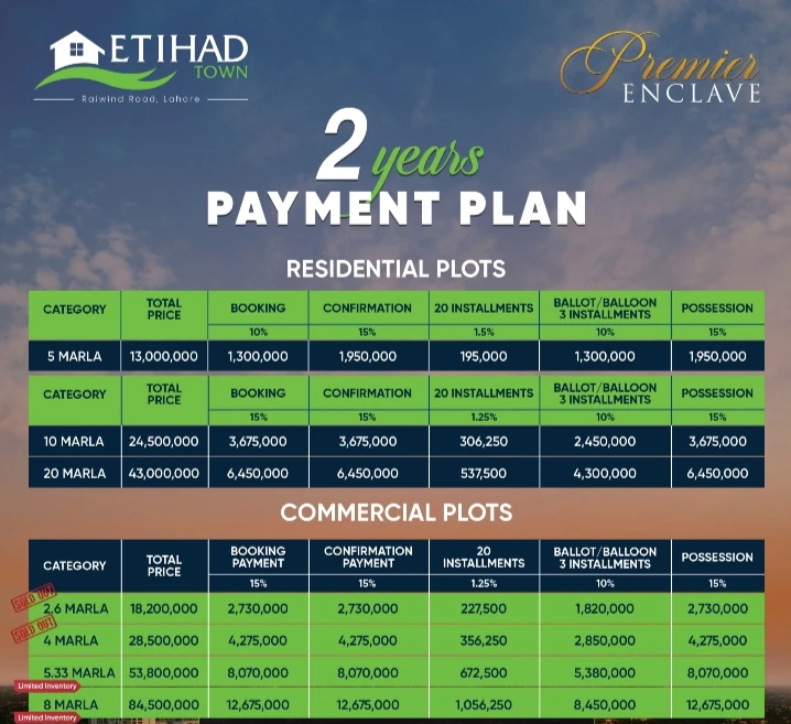 etihad town premier enclave payment plan