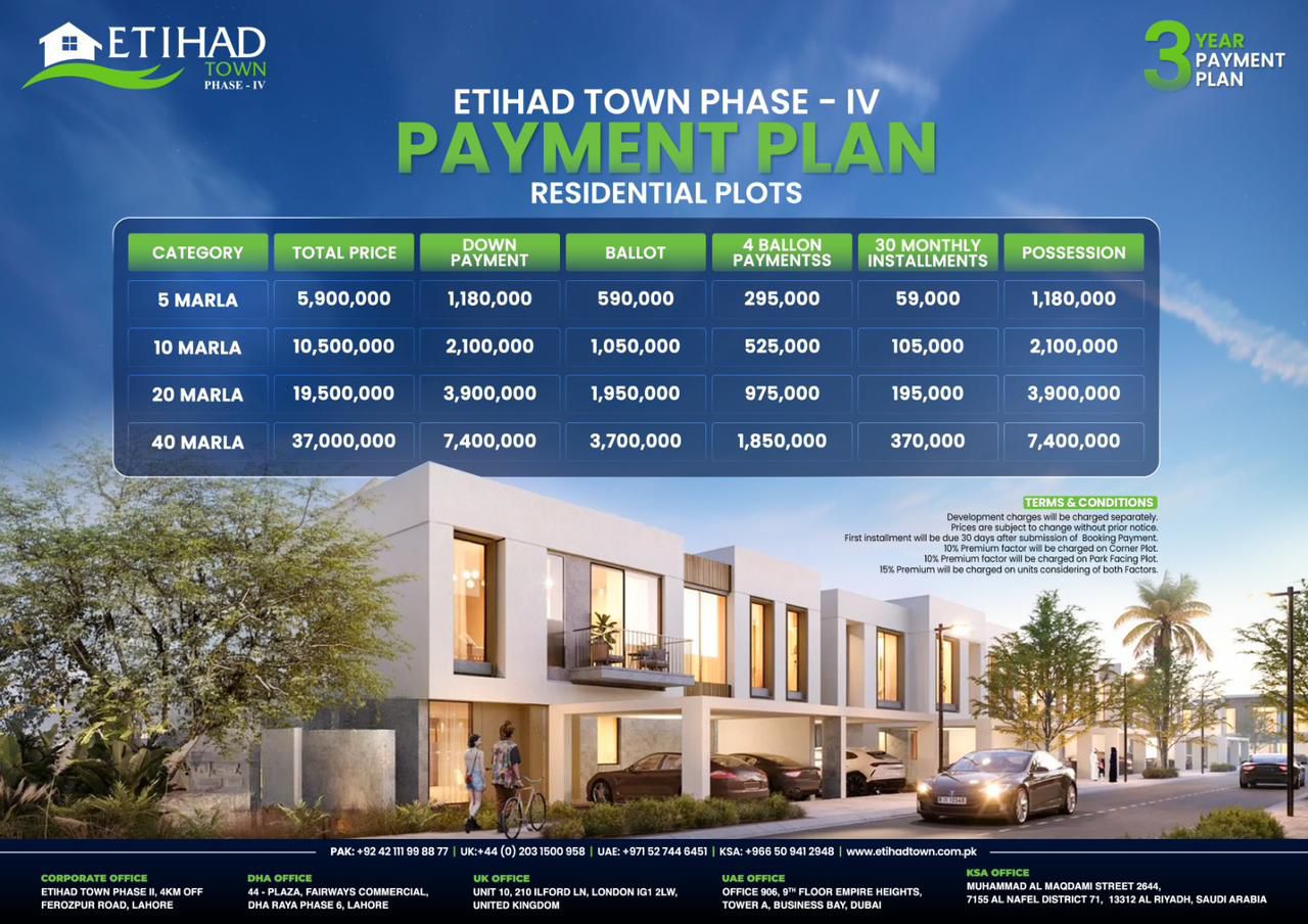 etihad-town-phase-4-payment-plan