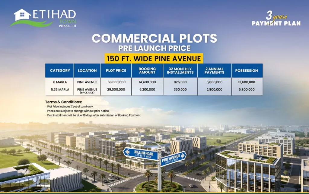 Pine-Avenue-Commericals-at-Etihad-Town-Phase-3-scaled-1-1024x645