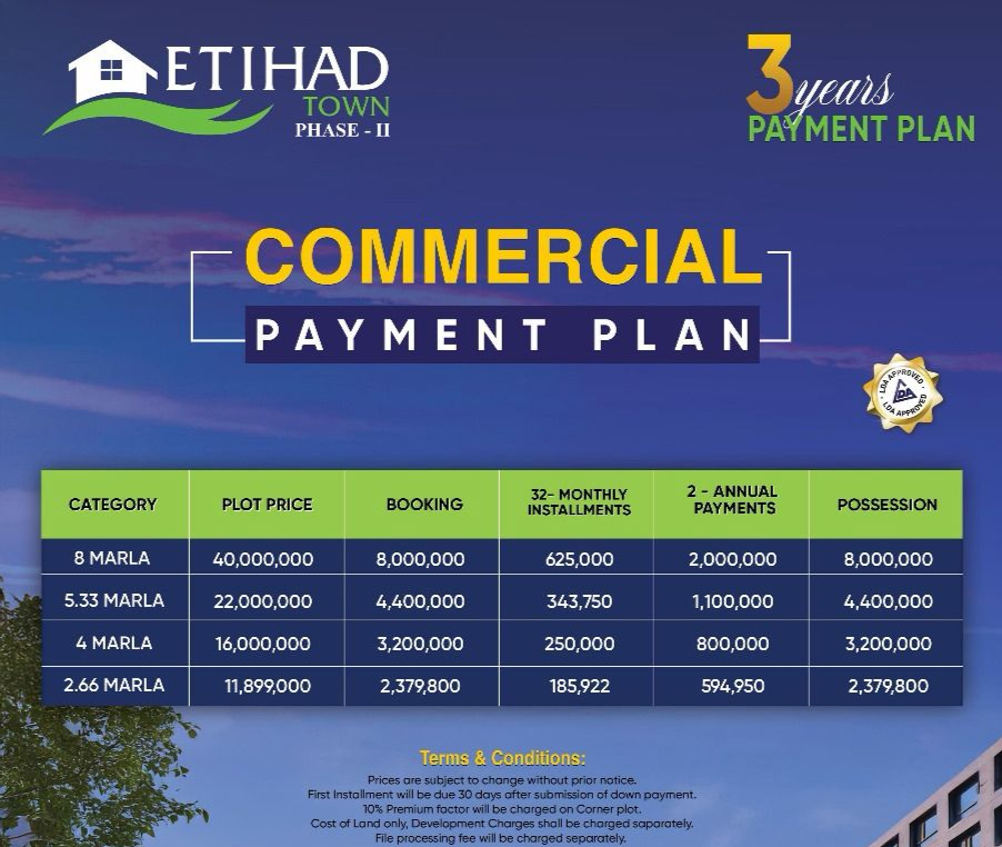etihad town phase 2 commercial payment plan