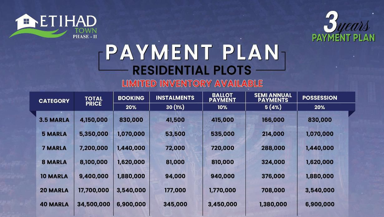 etihad town phase 2 residential payment plan