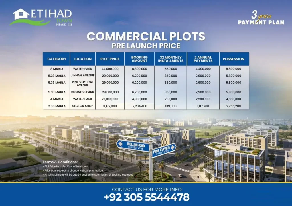 etihad-town-phase-3-commercial-payment-plan