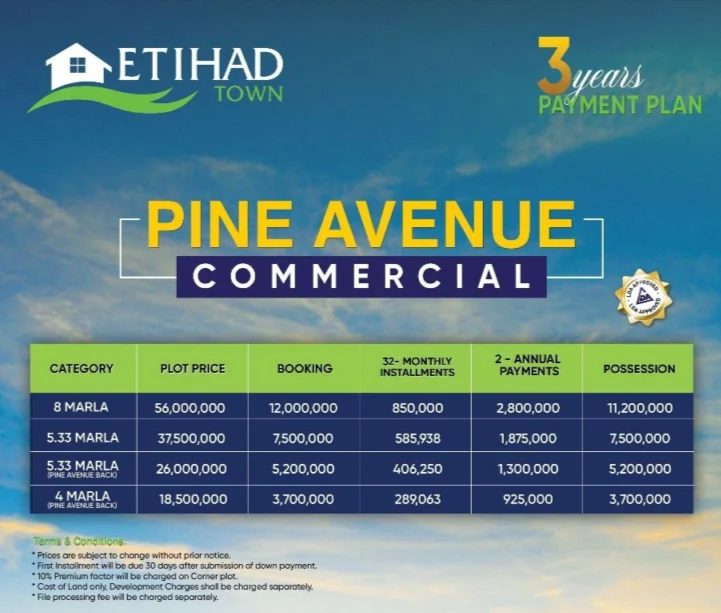 pine avenue commercial payment plan