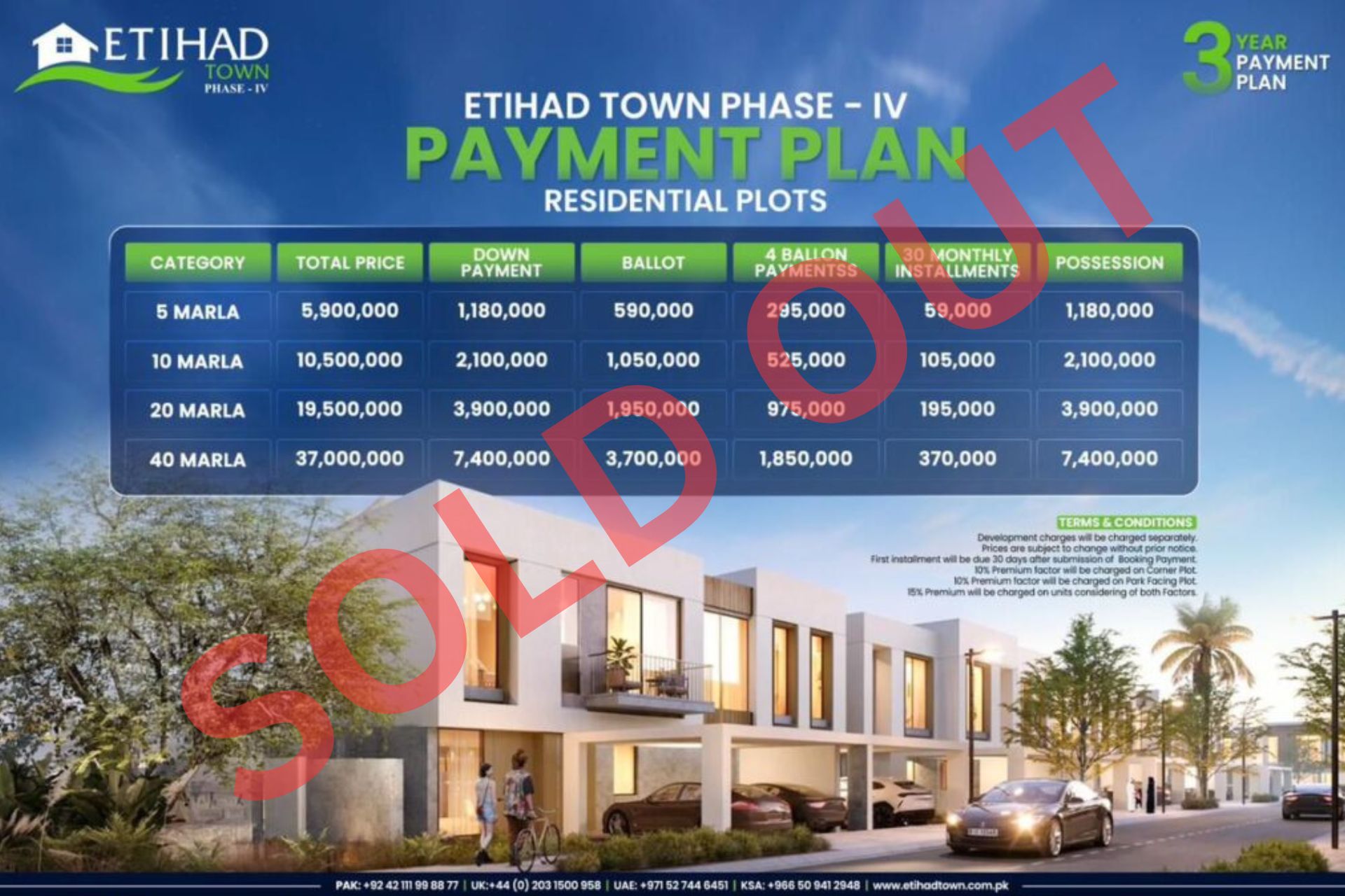 Etihad Town Phase 4 Old Payment Plan